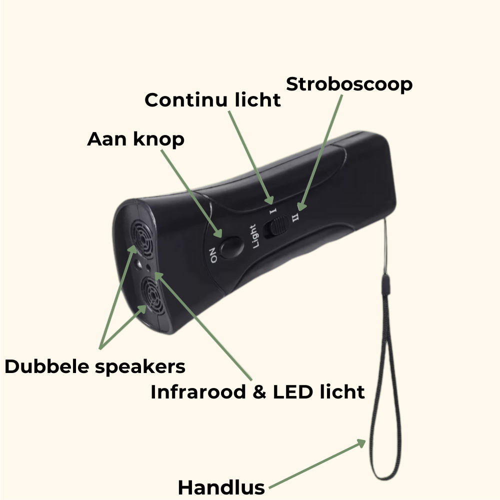 Bark Silence Pro™ | Stopt geblaf en ongewenst gedrag