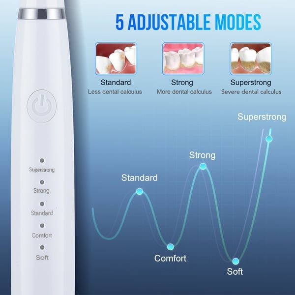 SMILEWAVE™ | Ultrasonic Electric Tooth Cleaner – Perfect Gift for Family & Friends