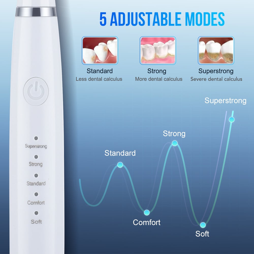 SMILEWAVE™ | Ultrasonic Electric Tooth Cleaner – Perfect Gift for Family & Friends