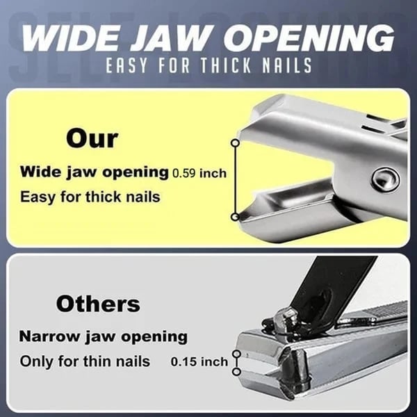 PrecisionEdge™ | Stainless Steel Nail Clippers