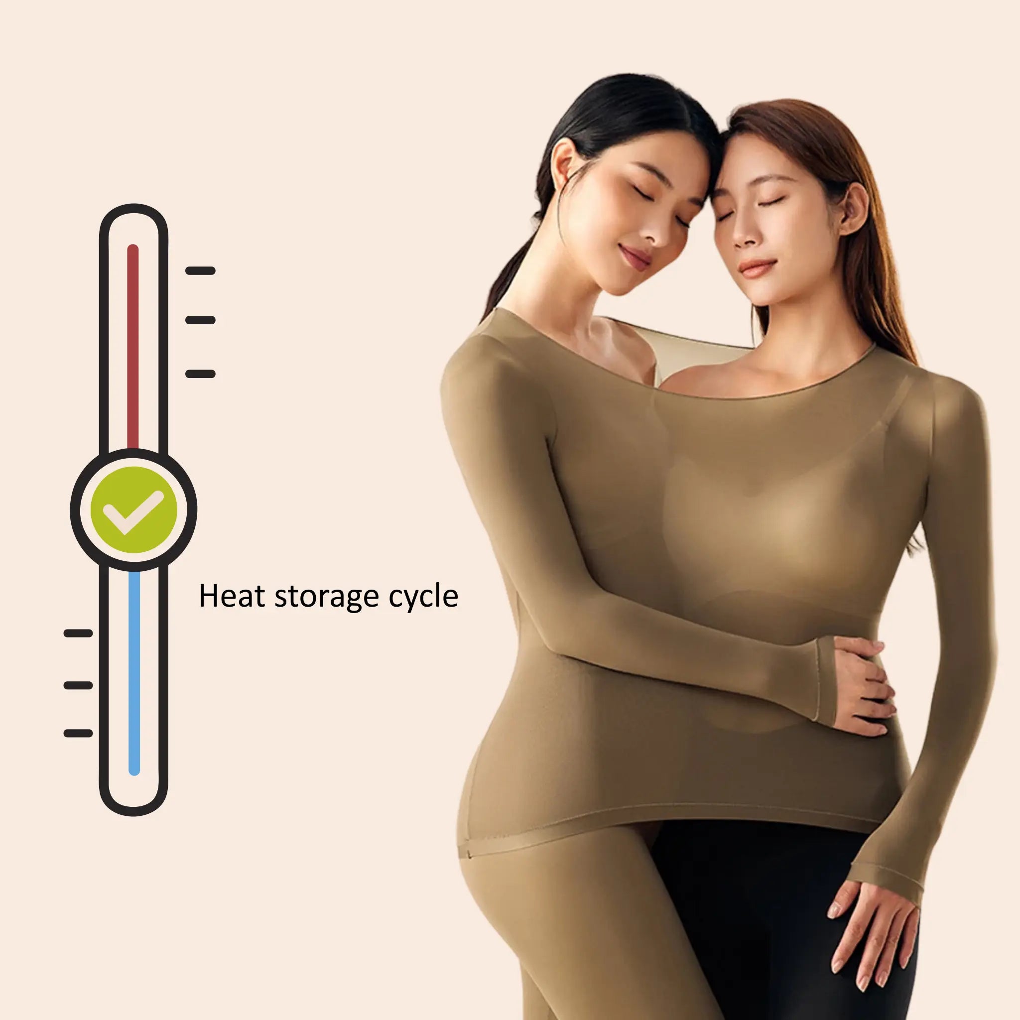 DERMAWEAR™ | HylaSoft Ultra-dunne thermische laag