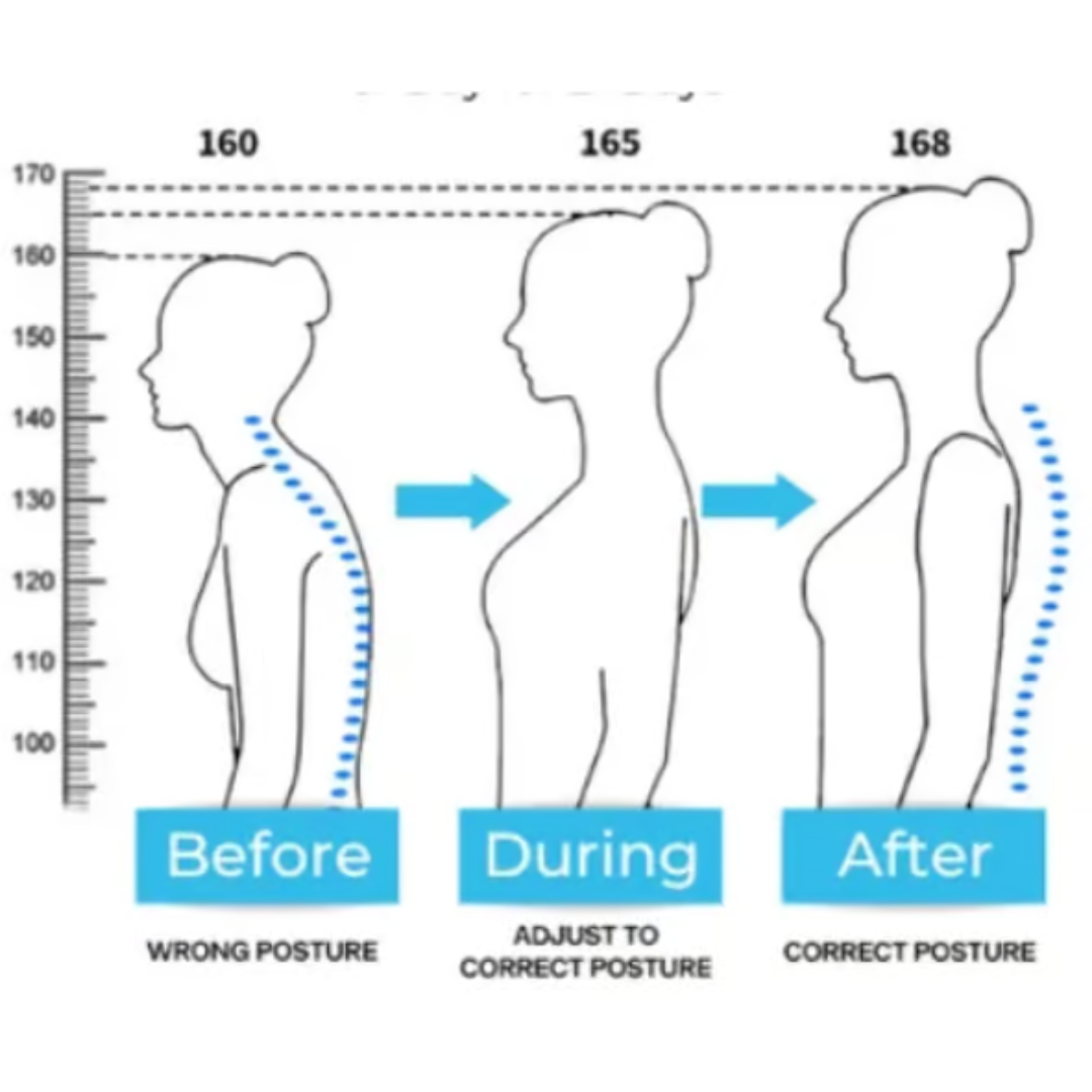 DENISE™ | Corrector voor rugpijn