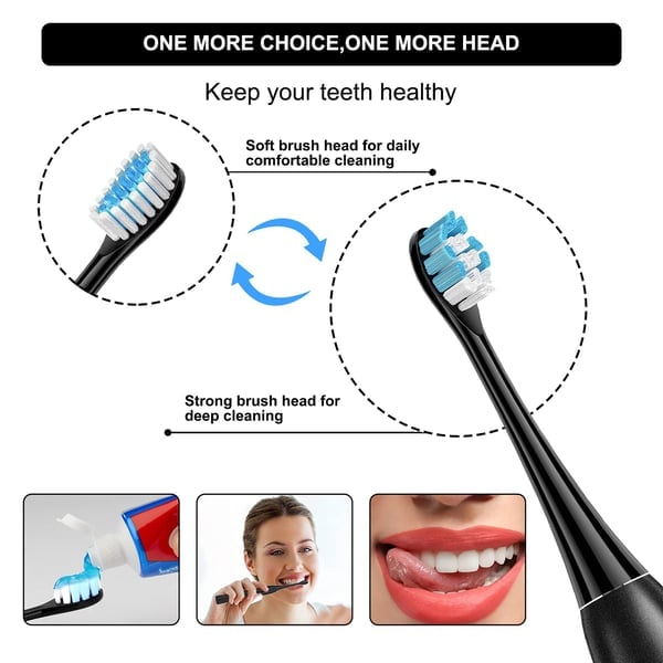 SMILEWAVE™ | Ultrasonic Electric Tooth Cleaner – Perfect Gift for Family & Friends